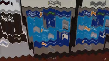 How to use metrorail station fare machines