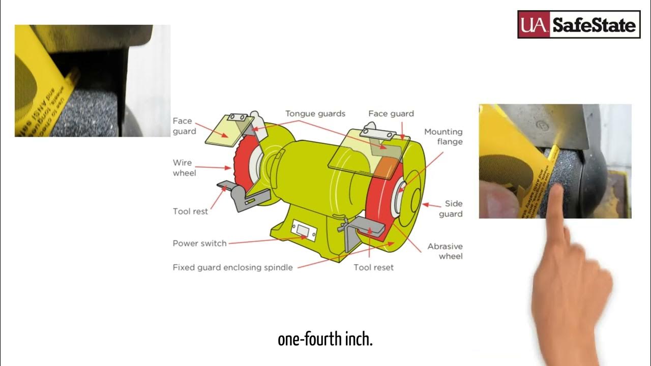 Bench Grinder Safety YouTube