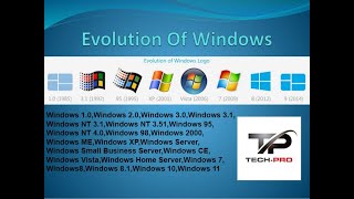 Celebrity Evolution Of  Microsoft Windows Operating System (1985 - 2021) Net Worth