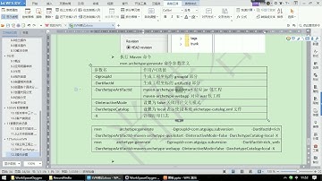 尚硅谷SVN高级视频/视频.zip/视频