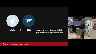 One Health Symposium Feb2026: Antibiotic Use Practices in Animal Shelters