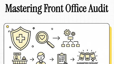 Front Office Operation Audit: A Step-by-Step Guide for Hotel Management