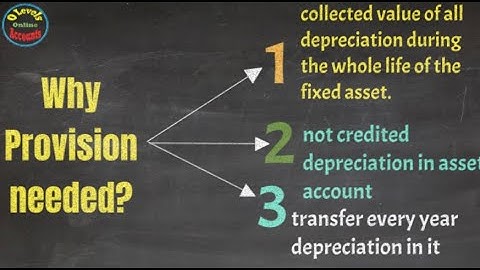 How to solve #provision  for #depreciation  #questions  in #olevels  #accounting  #exam ?