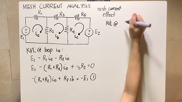 Network Analysis: Mesh Current Analysis (Taglish)