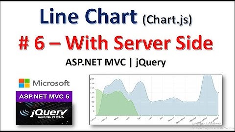 #6 How to Draw a Line Chart with Server Side in ASP.NET MVC | C# | Jquery | Chart.js