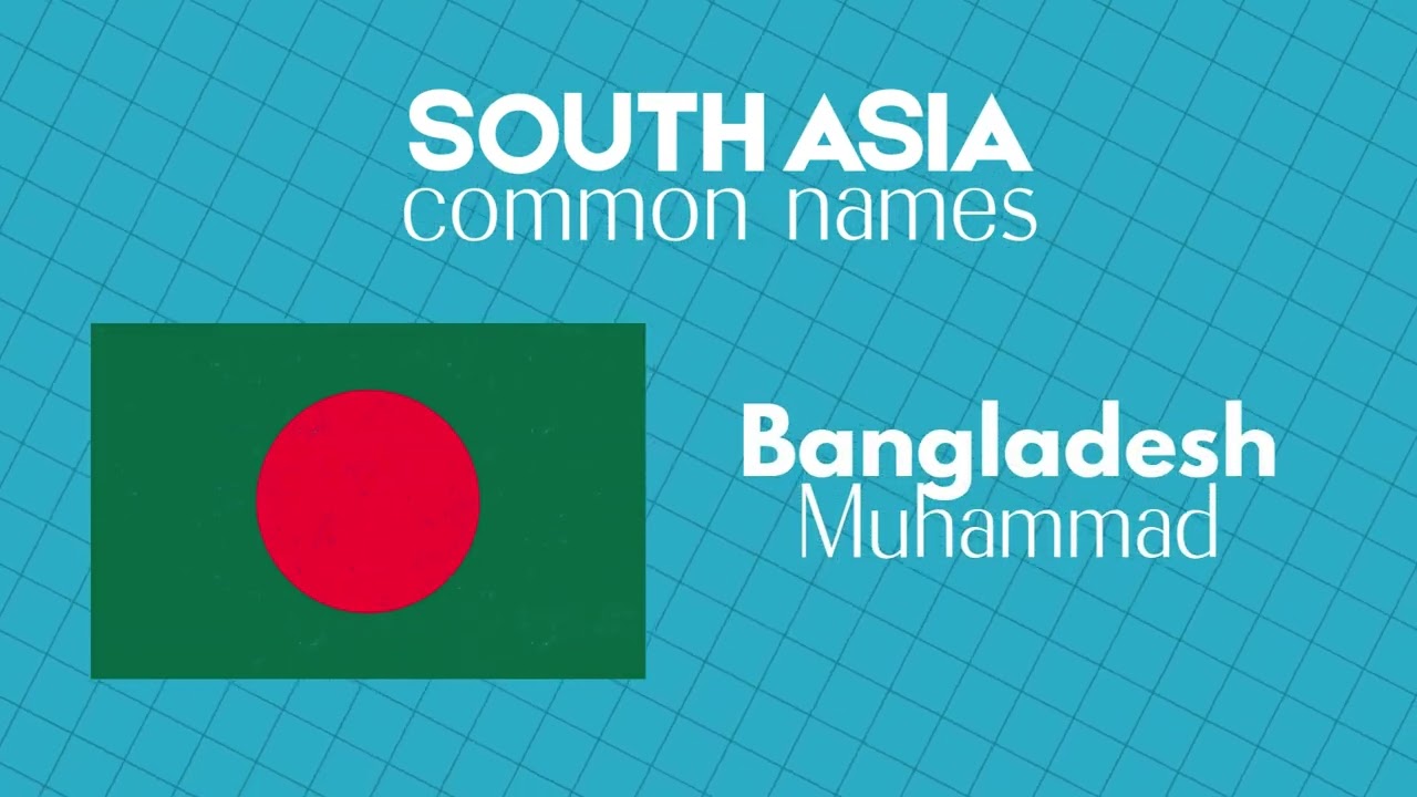 StackingNickel The Most Common Names Used Around the World 🌍 This Pattern Is Wild