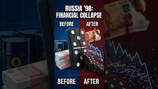 Information When Russia went bankrupt in 1998 #history #economics #russia News