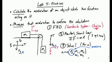 Intro to Lab 5: Friction