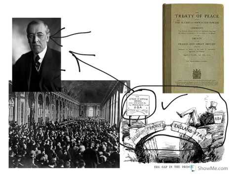 league of nations success speech The fourteen points was a statement of principles for peace that was to be used for peace negotiations in order to end world war ithe principles were outlined in a january 8, 1918 speech on war aims and peace terms to the united states congress by president woodrow wilson. league of nations success speech The fourteen points was a statement of principles for peace that was to be used for peace negotiations in order to end world war ithe principles were outlined in a january 8, 1918 speech on war aims and peace terms to the united states congress by president woodrow wilson.