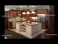 Kitchen island designs blueprints | Modern Style Kitchen decor Design Ideas & Picture Kitchen island designs blueprints | Modern Style Kitchen decor Design Ideas & Picture