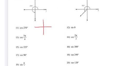 Exact Trig Values on Special Angles