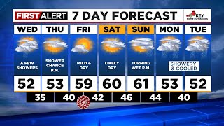 First Alert Wednesday morning FOX 12 weather forecast (4/12)