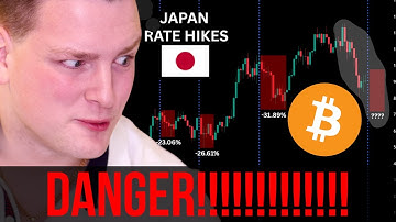 BITCOIN: $55,000 DANGER!!! 🚨 Bank of Japan 🇯🇵, Bart Patterns, CZ Romance, TA and QnA