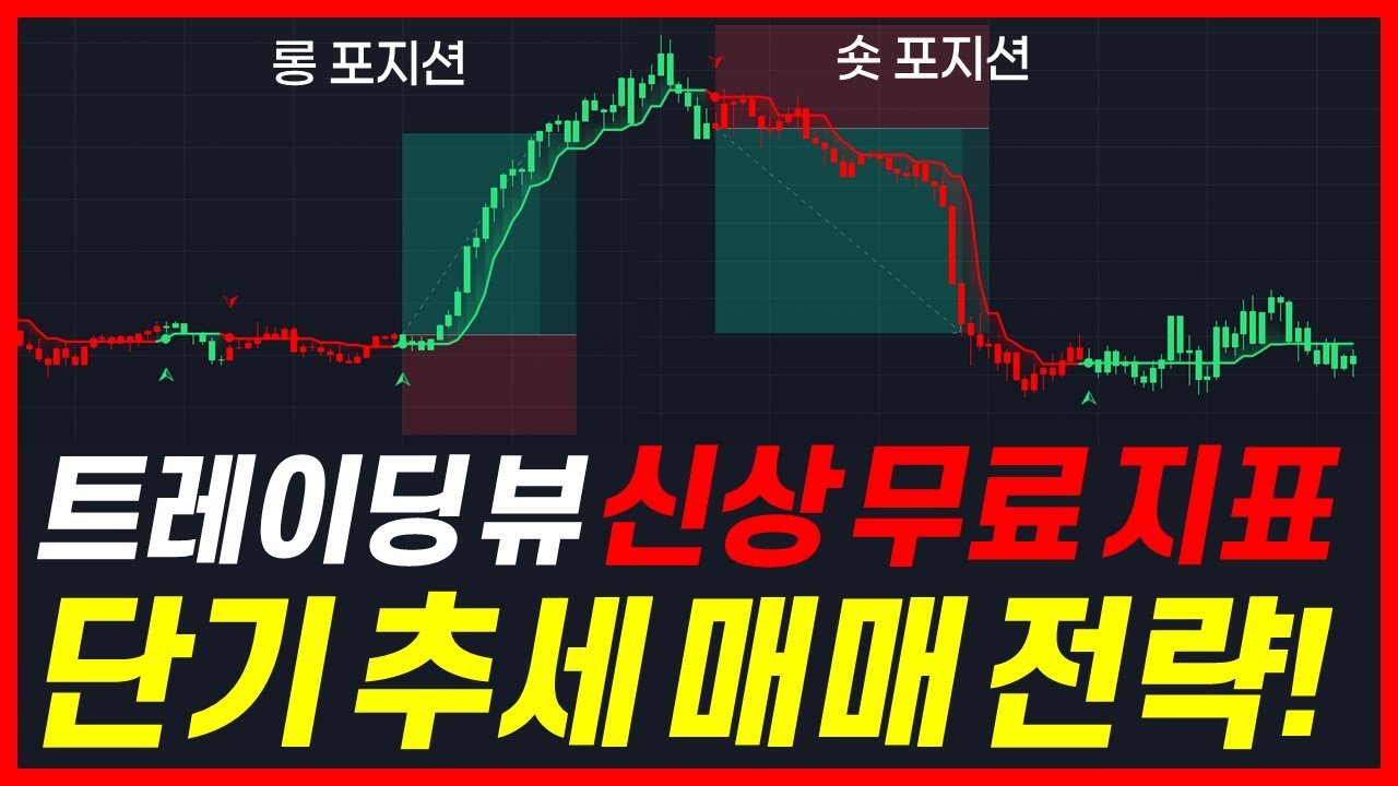 트레이딩 뷰 신상 무료 지표를 활용한 고승률 단기 추세 매매 기법! (Trend Strategy)