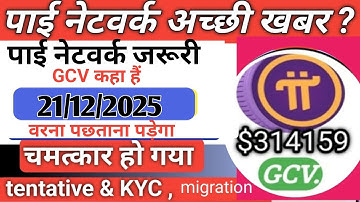 PI NETWORK KYC TENTATIVE APPROVAL FIX! Verify Phone Number in Minutes! || 100% ‎⁨@usrdtechchampion