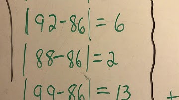 WMS Warriors Lesson 8-5