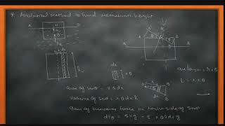 Analytical Method to Determine Metacentric height | Lecture-10 | FMHM | 3141906 | 2130602