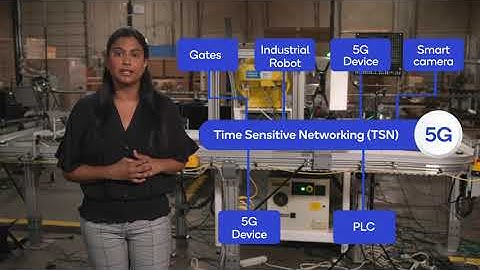 MWC 2021: Industry 4.0 with 5G in the ‘Factory of the Future’