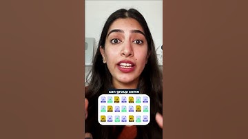 Unsupervised Learning explained in easy and crisp way! Understand basics!
