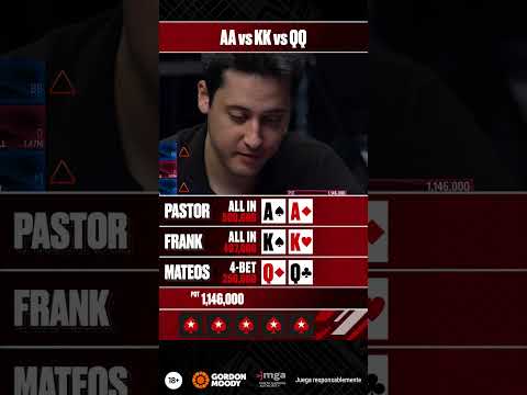 Red Rock Casino Las Vegas Inside - Nice! - Please subscribe to @yourvegasvalueadvisor