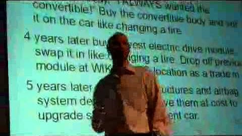 WIKISPEED Keynote 5/18/11 (2 of 2) - Using Agile, Lean and Scrum