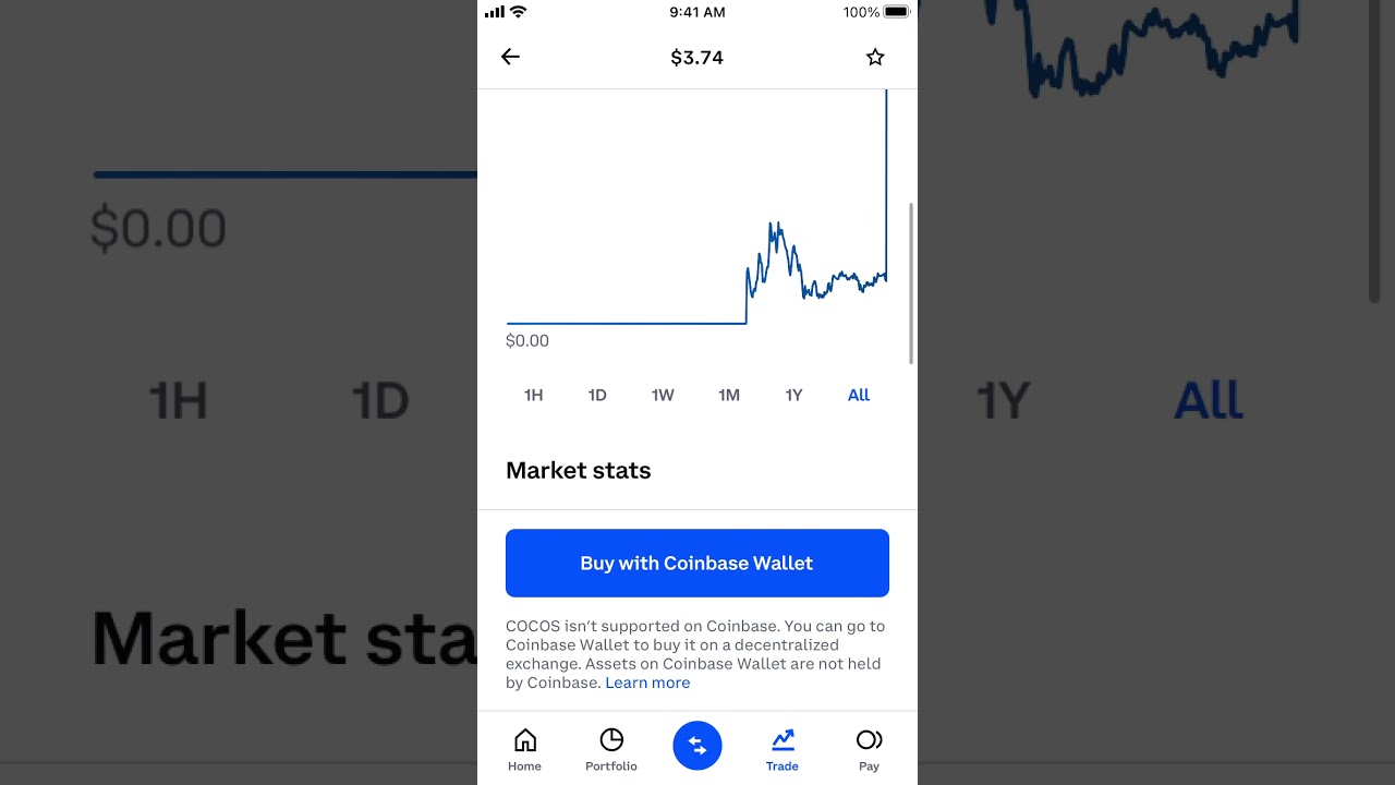 COCOS BCX crypto can you buy on Coinbase? - YouTube