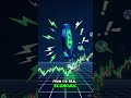 Investor sekarang nggak perlu tebak-tebakan.Semua data bisnis bisa dilihat #interlink #itl #itlg .