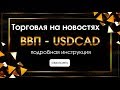 Торговля опционами. Как разогнать депозит на опционах ...