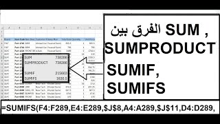 SUM, SUMPRODUCT,SUMIF, SUMIFS الفرق بين