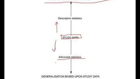 CE432 - Traffic Engineering - Statistics in Traffic-1-A