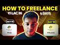 How I Started Freelancing as a Student with Zero Skills (2025) | ESTIFFICIENT