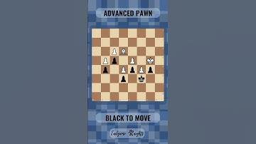 Comment your solution below #chess #chessgame #chessmaster #chessplayer #chesslife #chesspuzzle #fyp