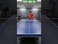 公式球vsおもちゃ球 サーブの違い