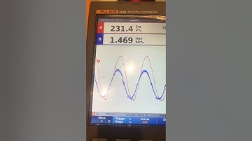 A video of how to eliminate harmonic in a power system