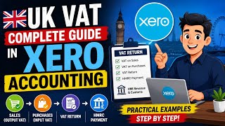 UK VAT + Xero Accounting Support — Real Client Results (Case Study)