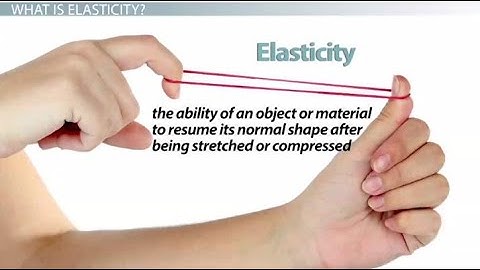 @Properties of Matter (Elasticity) : Elasticity