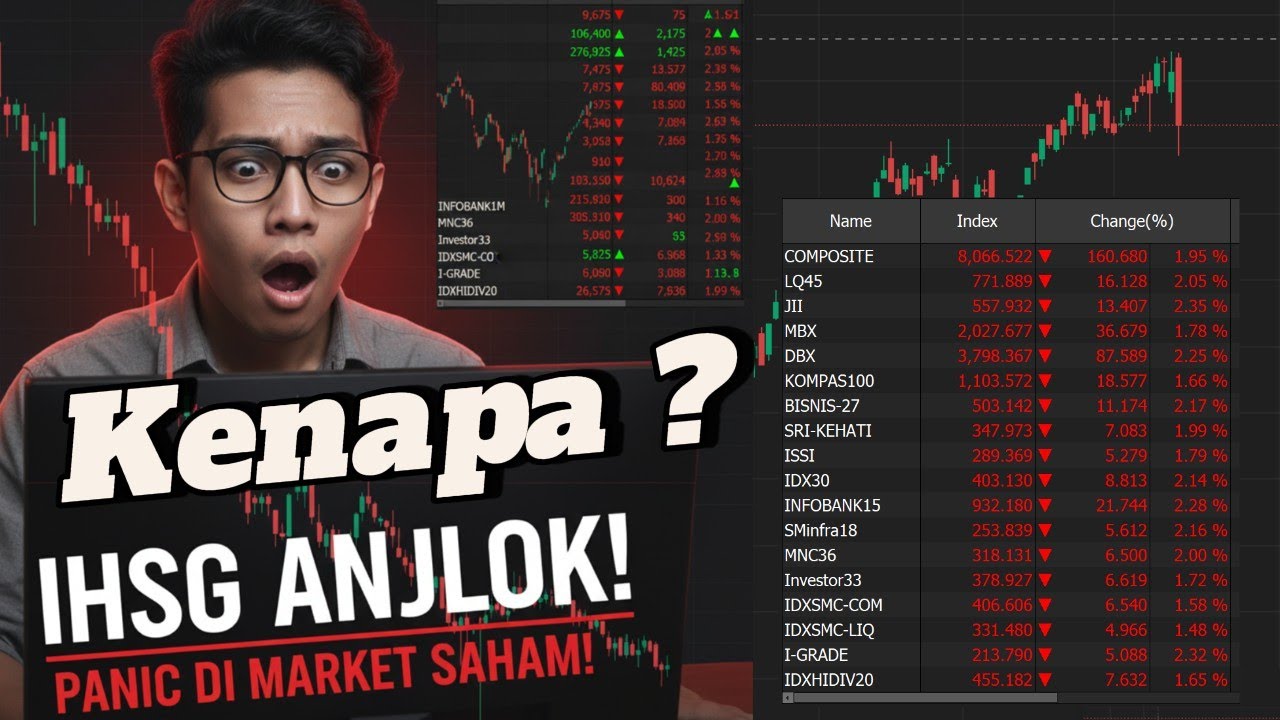 Kenapa IHSG turun dalam saham saham yang bisa dipungut ketika IHSG ...