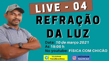 Quando um observador se aproxima de um espelho plano com velocidade V sua imagem?