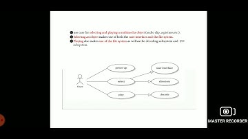 ERTS/Consumer electronics architecture /MAMSE