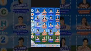 Pinoy big brother celebrity collab edition 2.0 all housemates revealed!🏠👫