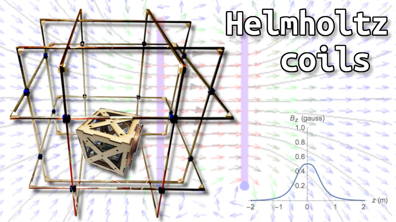 Helmholtz coils for CubeSats build & tests YouTube
