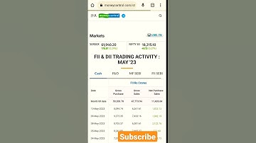 how to check FII DII data | FII DII kaise check kare | FIIs DIIs activity #fiidiidata #stockmarket
