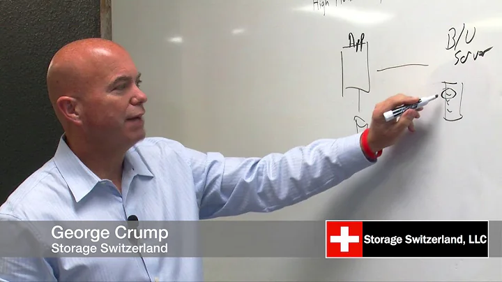 Protecting Mission Critical Apps - HA vs. Instant Recovery