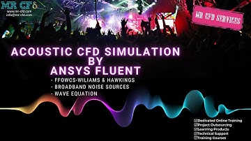 Aeroacoustics Ansys Fluent CFD Simulation: MR CFD Service