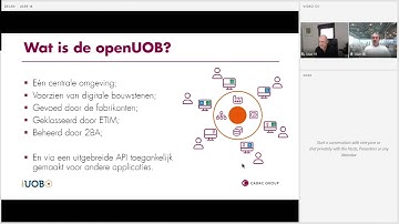 BIM Excelleren 2023 | Cadac TheModus | Ontdek de Uniforme Objecten Bibliotheek | Cadac Group