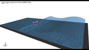 Water Flood on Stationary Vehicle