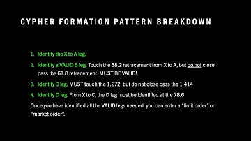 The Batman Formation Pattern IN DEPTH