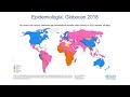 Epidemiología