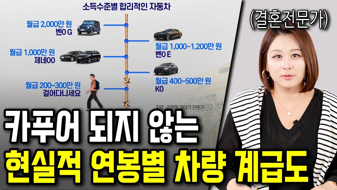 여자들이 슈퍼카 타는남자를 좋아하는 이유! 슈퍼카타는 남자는 과연 어떤 여자를 만날까