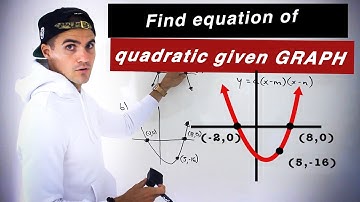Find Factored Equation of Quadratic given Graph - Grade 10 Math, MPM2D